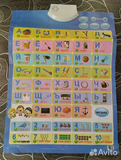 Говорящая азбука