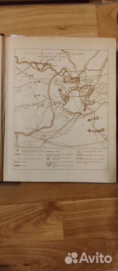 Продам книги 