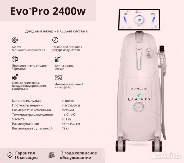 Диодный лазер Люминес EvoPro 2400вт