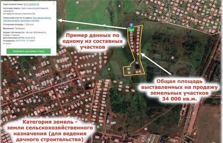 Участок 3,4 га (СНТ, ДНП)