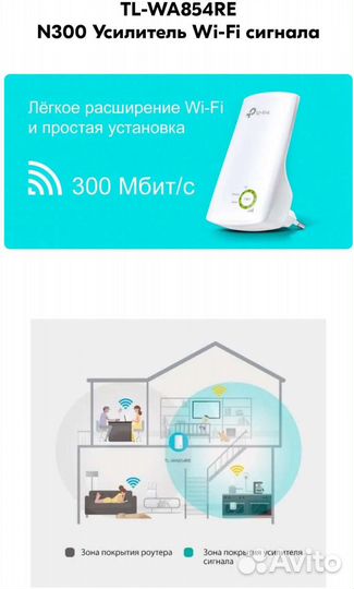 Усилитель Wi-Fi-сигнала TP-Link TL-WA854RE