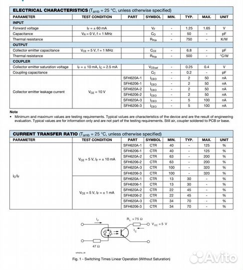 Оптопара SFH620 A-2