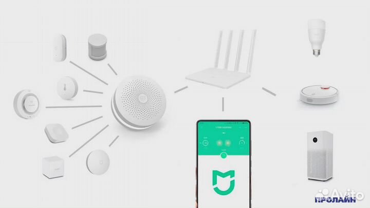 Система умный дом, интернет 4g