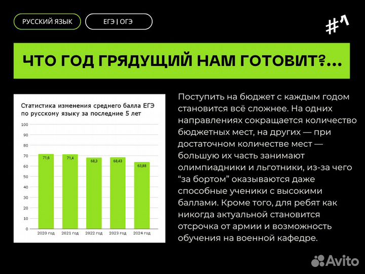 Репетитор по русскому языку. Готовлю к ЕГЭ и ОГЭ