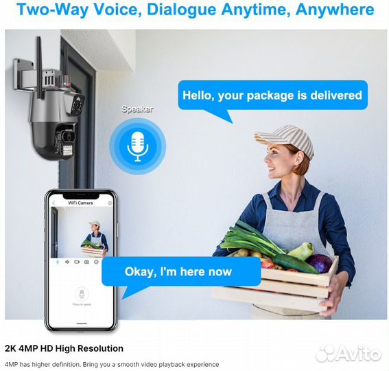 2K Ptz Wi-Fi камеры 4-MP с двумя объективами