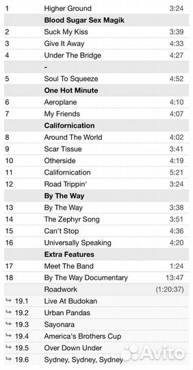 Red Hot Chili Peppers - Greatest Videos DVD EU