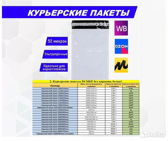 Курьерские пакеты оптом для маркетплейсов
