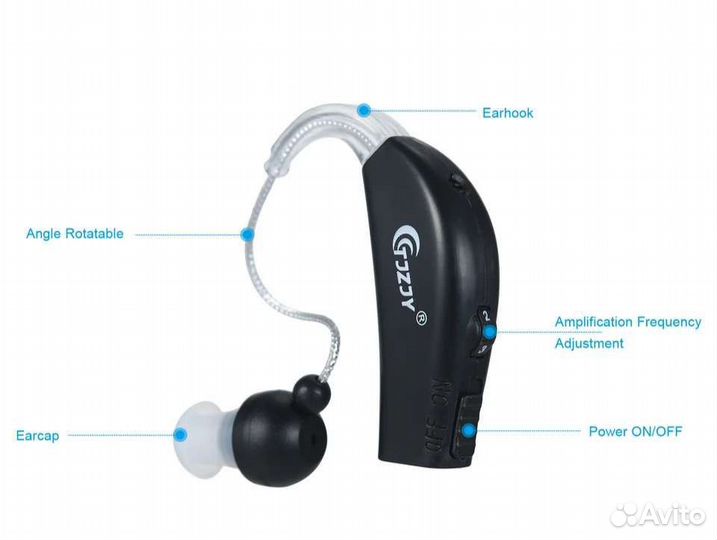 Слуховой аппарат комплект