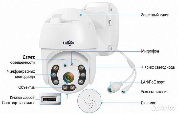 Видеокамера уличная 3 Мп поворотная Wi-Fi
