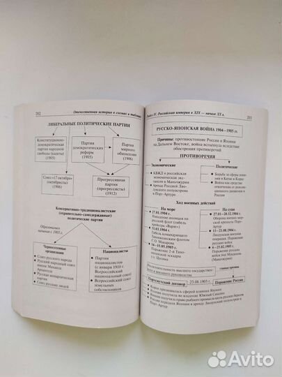 Справочник