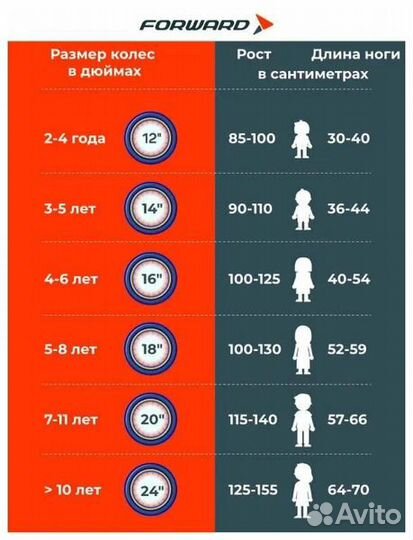 Велосипед мужской altair 28 для роста 176-185