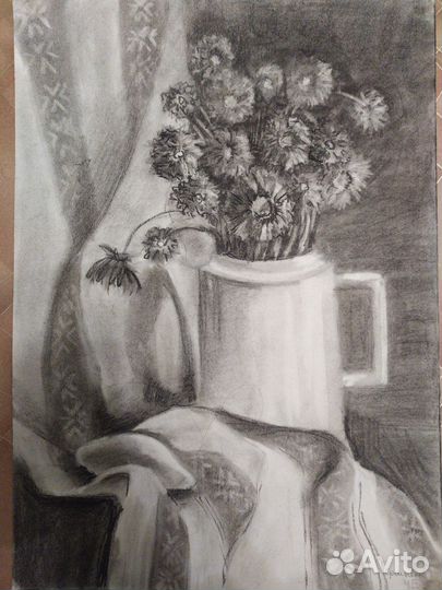 Репетитор по рисунку и композиции (изо)