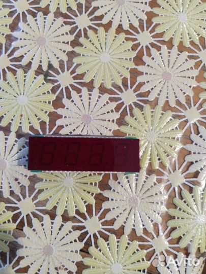 Индикаторы