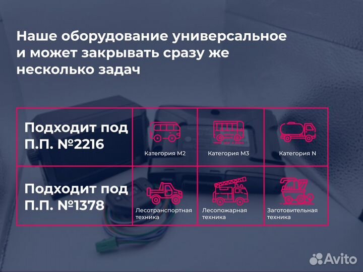 Глонасс для перевозки леса