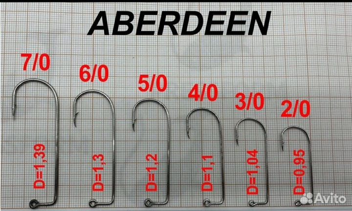 Джиг головка