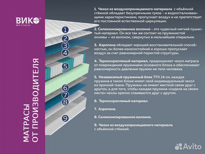 Матрас 90х200 новый