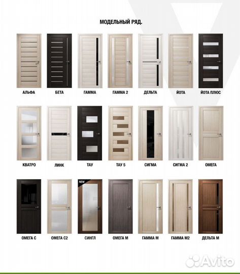 Двери межкомнатные