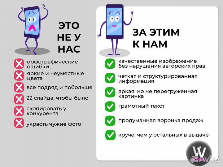 Карточки на маркетплейсы, инфографика