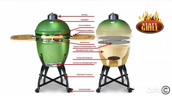Гриль барбекю угольный