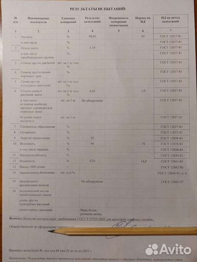 Фацелия семена