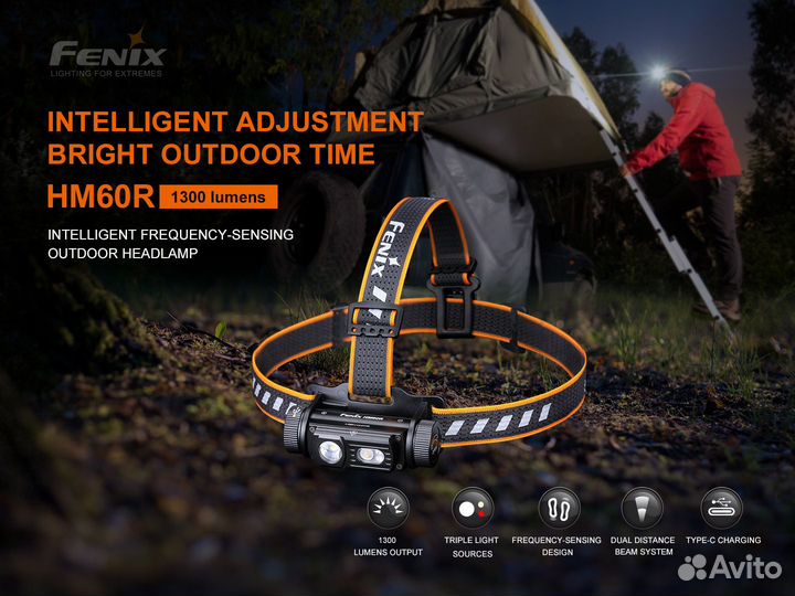 Fenix HM60R умный налобный фонарь 1200Lm 116m