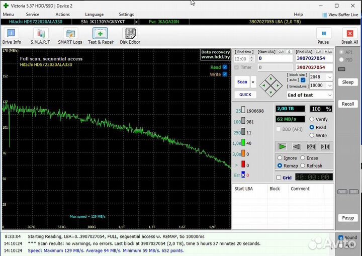 Жесткий диск Hdd 2tb hitachi