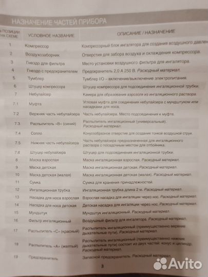 Ингалятор небулайзер компрессорный