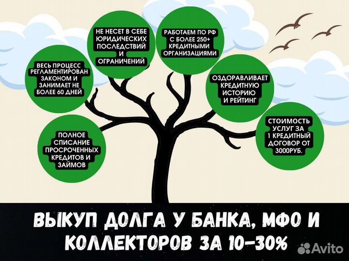 Списание долга без банкротства