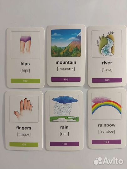 Карточки для изучения английского языка