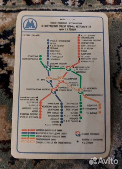 Открытка СССР