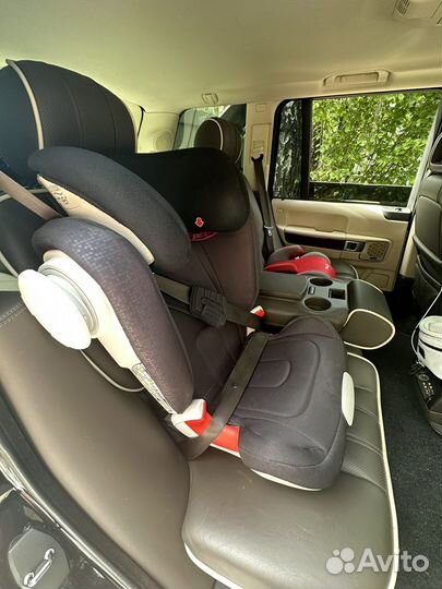 Автокресло britax romer 15 36 кг