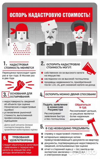 Оспаривание кадастровой стоимости