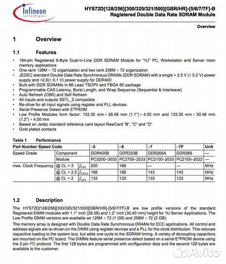 Память оперативная серверная infineon hys72d 12830