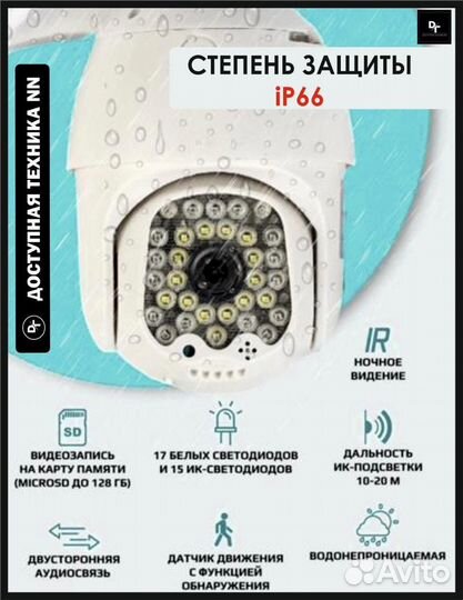 Новинка Умная 4G камера видеонаблюдения