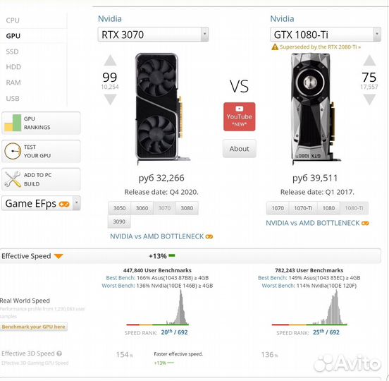 Gtx 1080 ti 11gb (rtx 3060 ti) trade-in