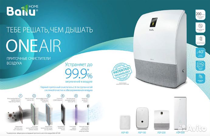 Очиститель воздуха приточный Ballu oneair ASP-200