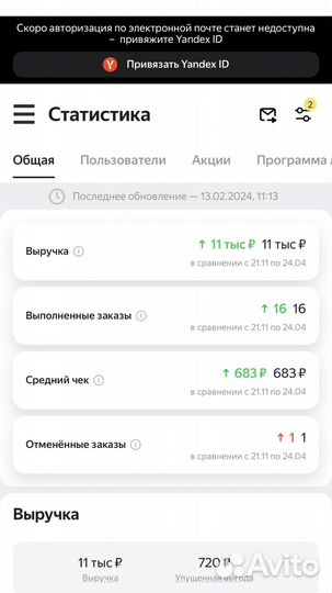 Продается уютная кофейня