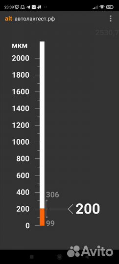 Толщиномер