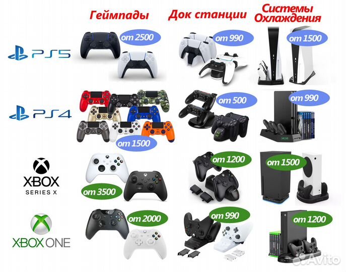 Подставка / система охлаждения для PS4 новые