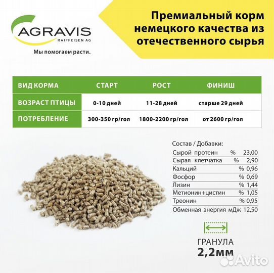 Комбикорм для бройлеров старт