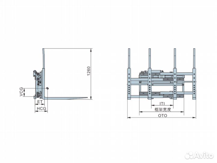 Мультипаллетный захват DS28G-B2