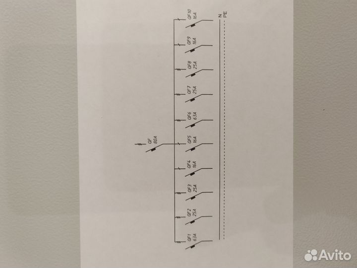 Щит распределительный