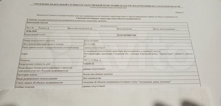 Участок 7 сот. (ИЖС)