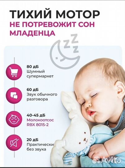 Молокоотсос электрический новый