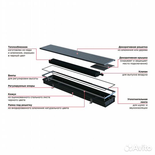 Конвектор Gekon Eco 1800х230х80 мм боковое/нижнее