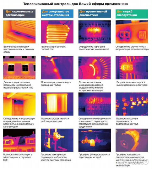 Тепловизионное обследование поиск утечки воды