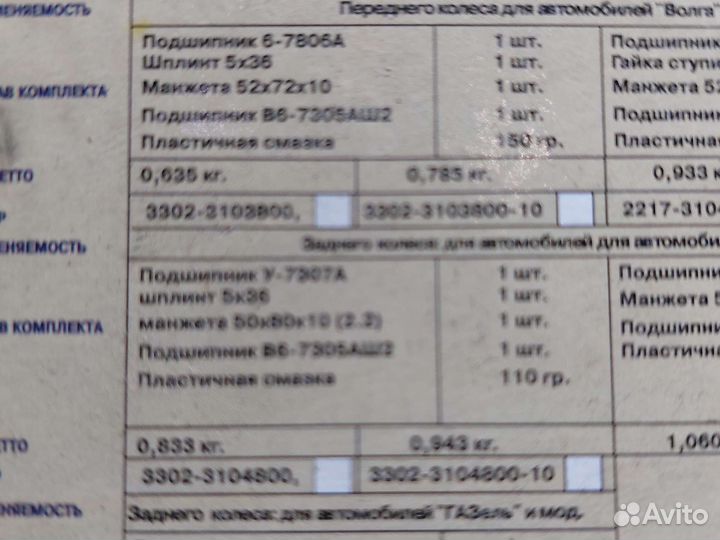 Газель ремкомплект ступица полуось подшипники