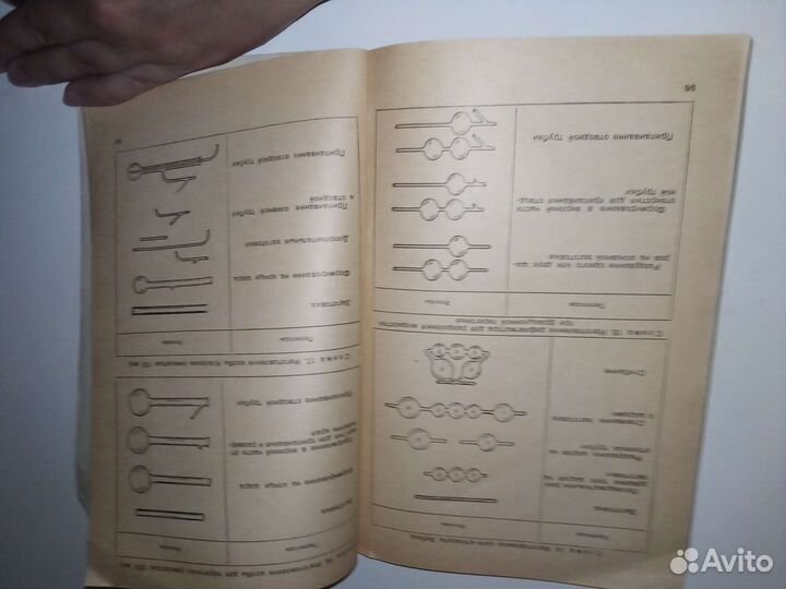 Голь М. Руководство по основам стеклодувного дела