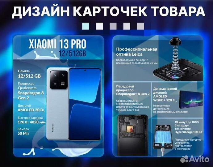 Дизайнер инфографики для маркетплейсов