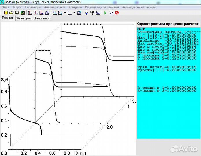 Информатика,программирование